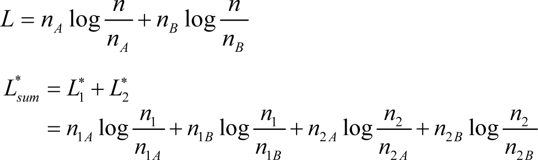 Entropy 16 03315f4