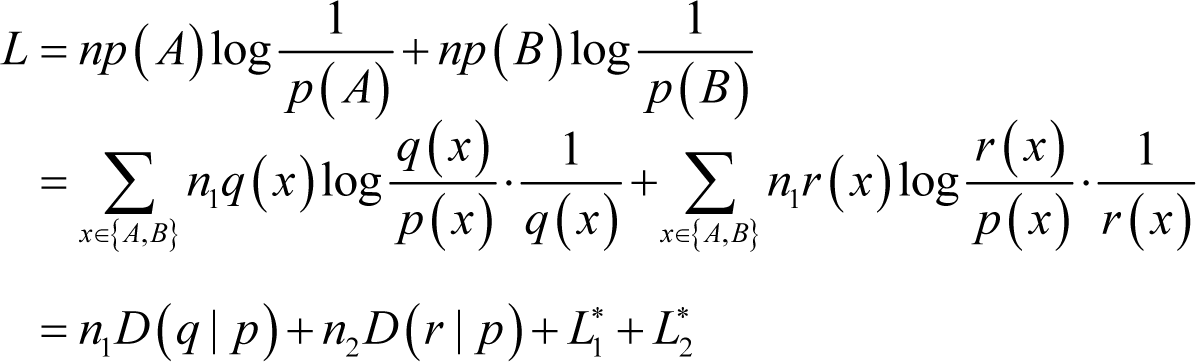 Entropy 16 03315f7
