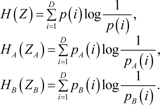 Entropy 16 03315f8