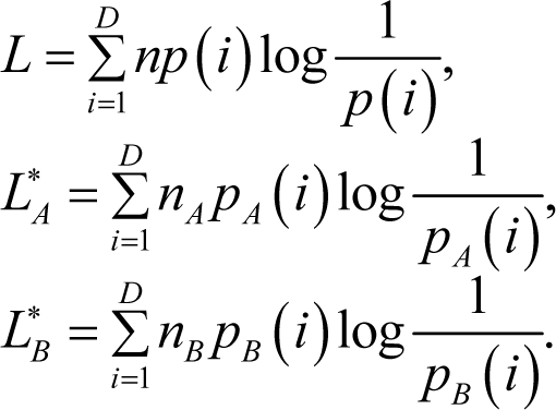 Entropy 16 03315f9