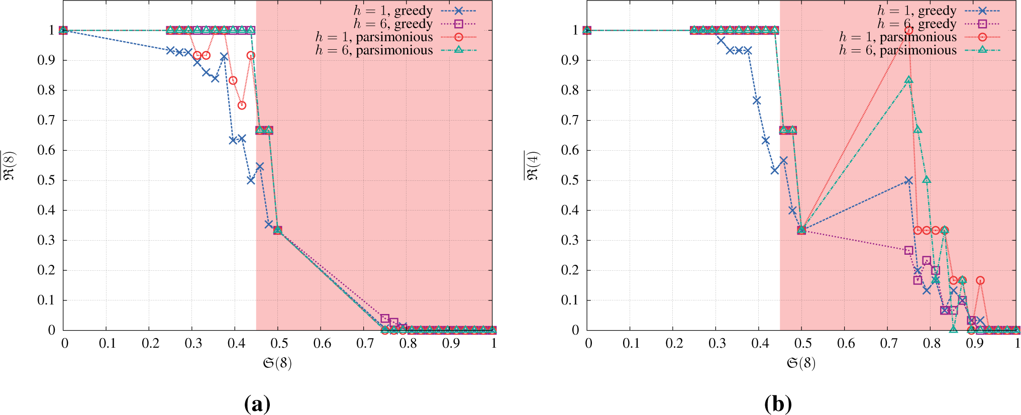 Entropy 16 03357f8 1024