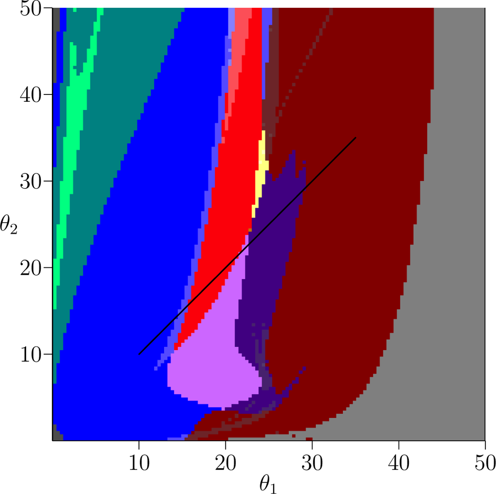 Entropy 16 03379f1 1024