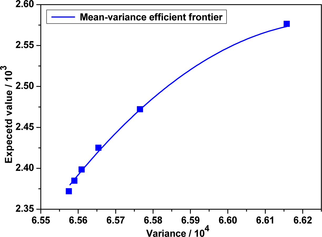 Entropy 16 03401f1 1024