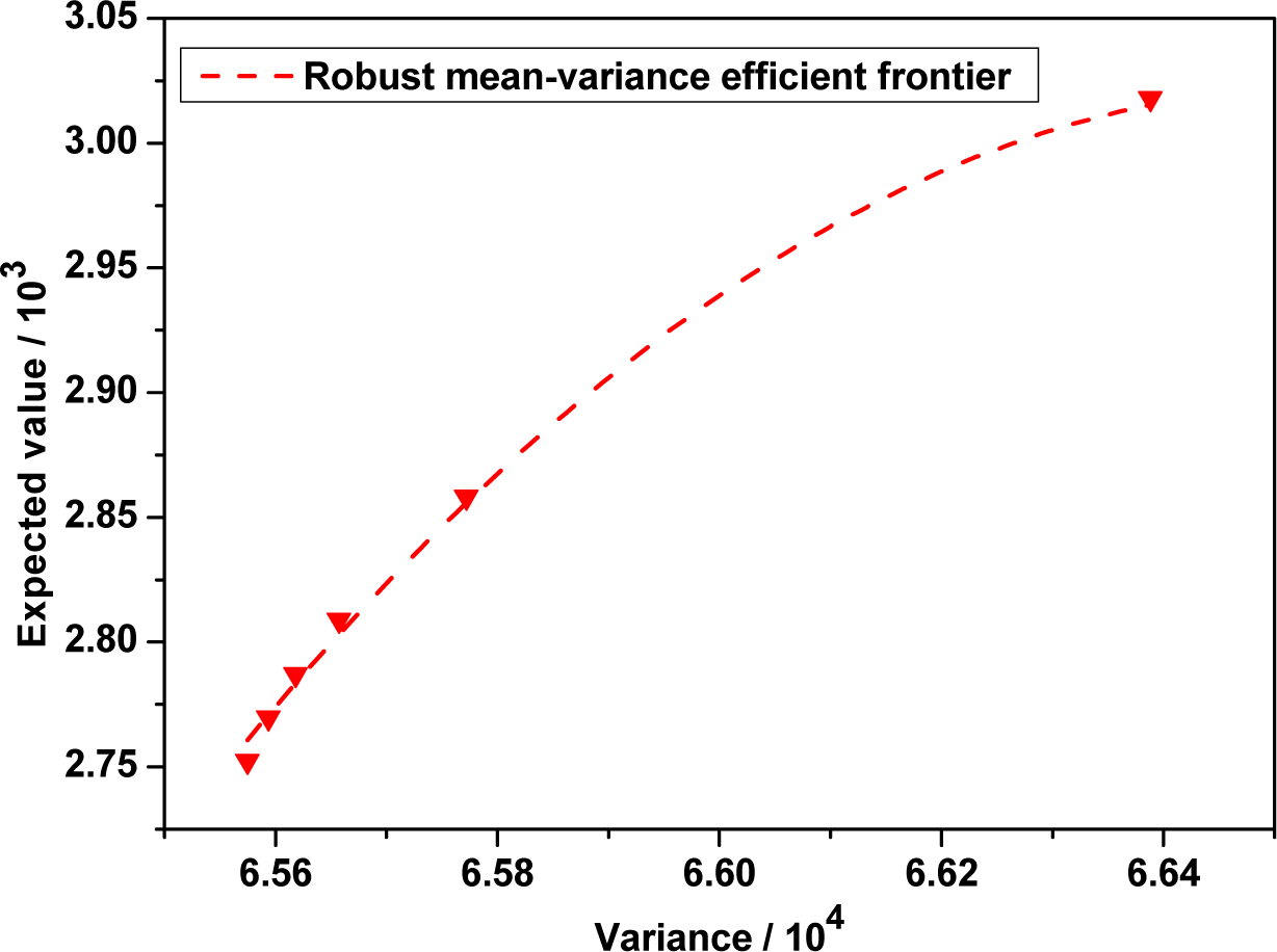 Entropy 16 03401f2 1024