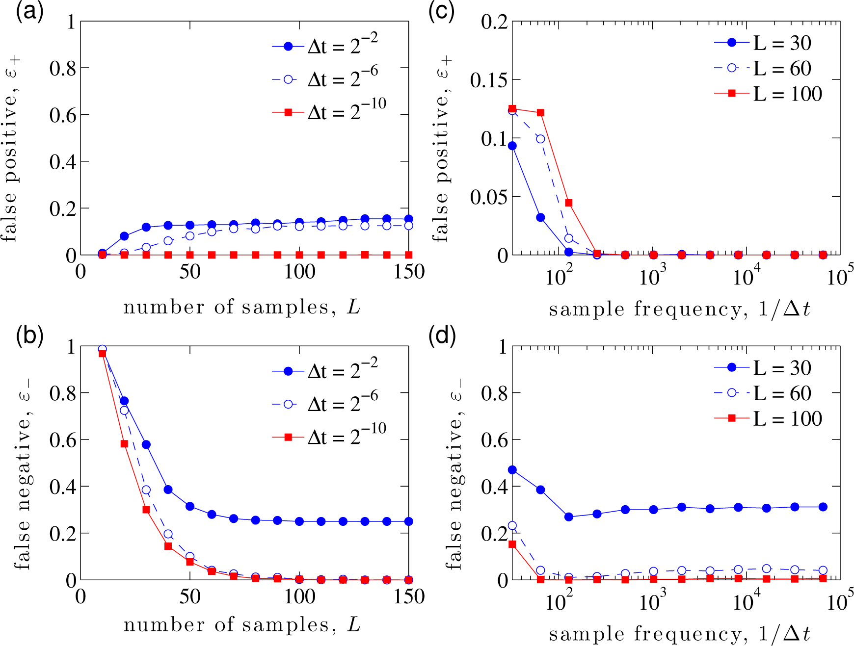 Entropy 16 03416f3 1024