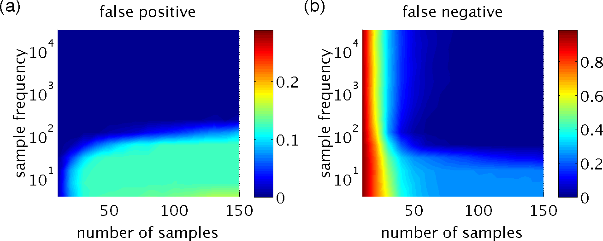 Entropy 16 03416f4 1024