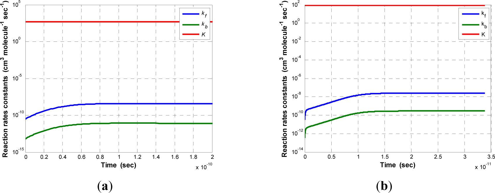 Entropy 16 03434f2 1024
