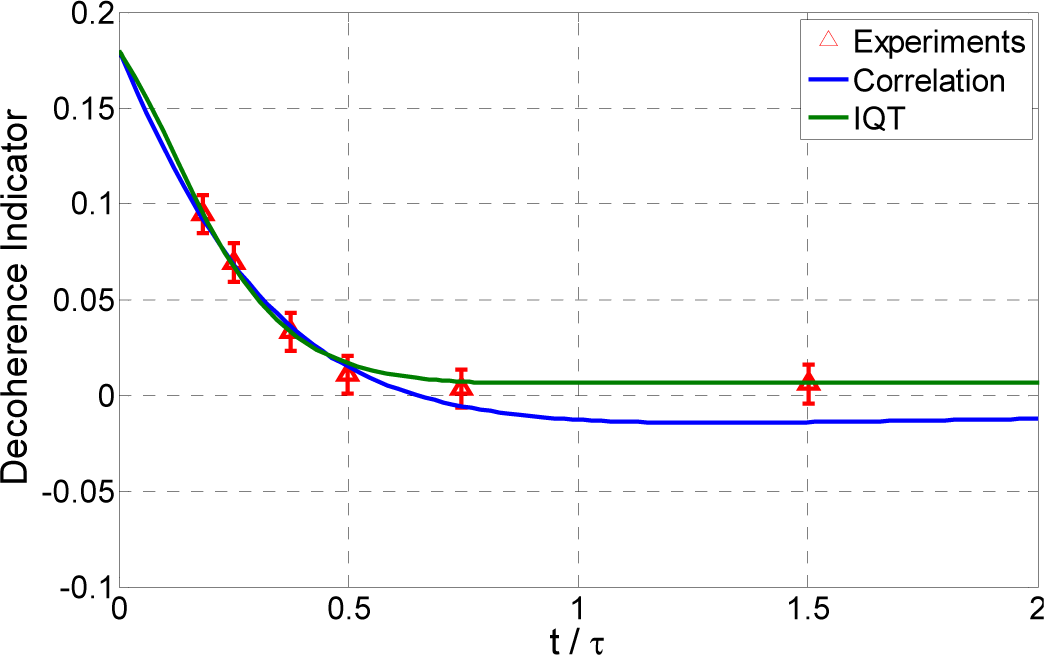 Entropy 16 03434f5 1024