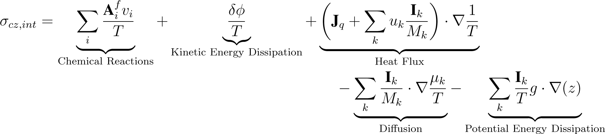 Entropy 16 03482f12