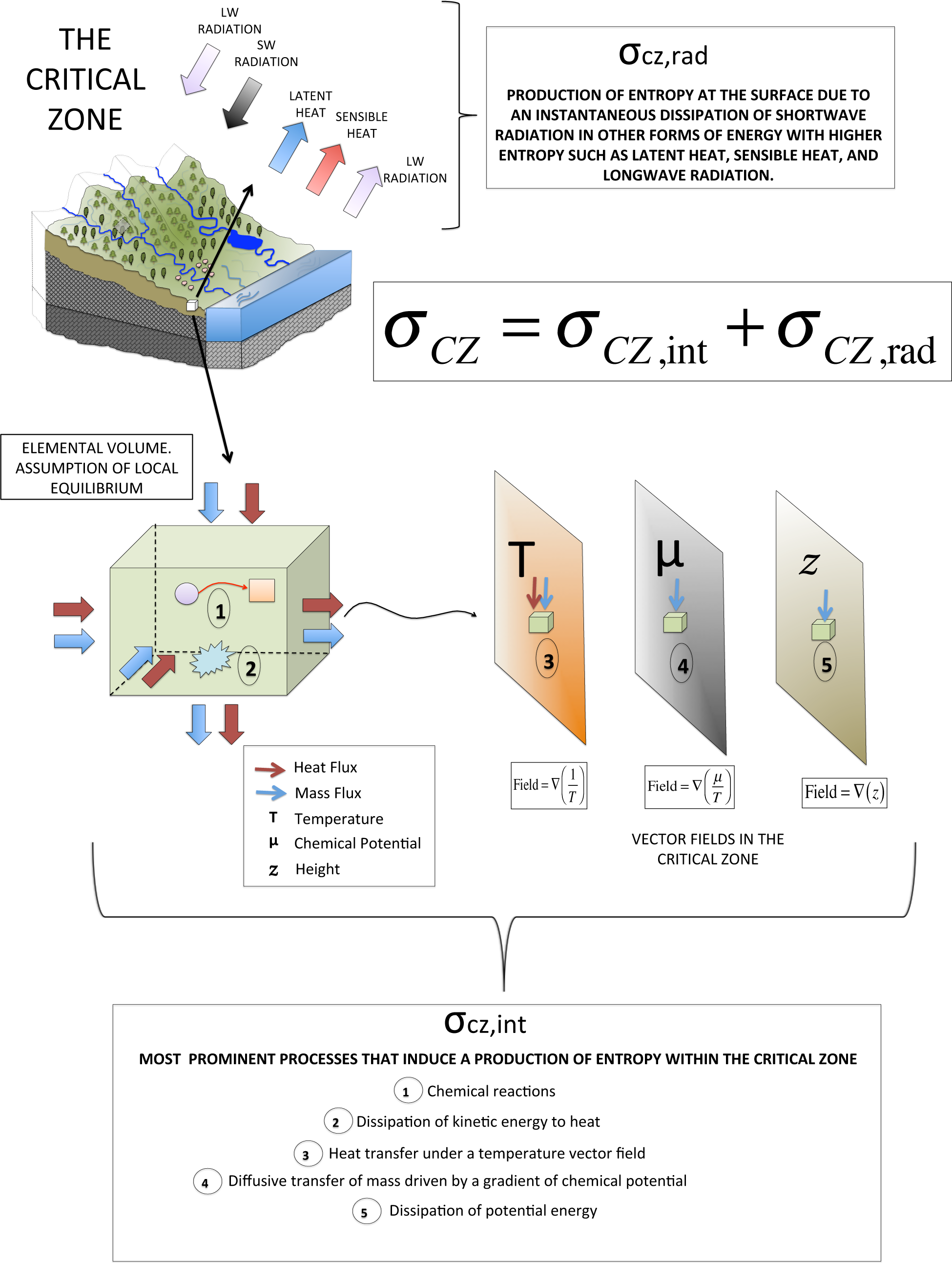 Entropy 16 03482f2 1024
