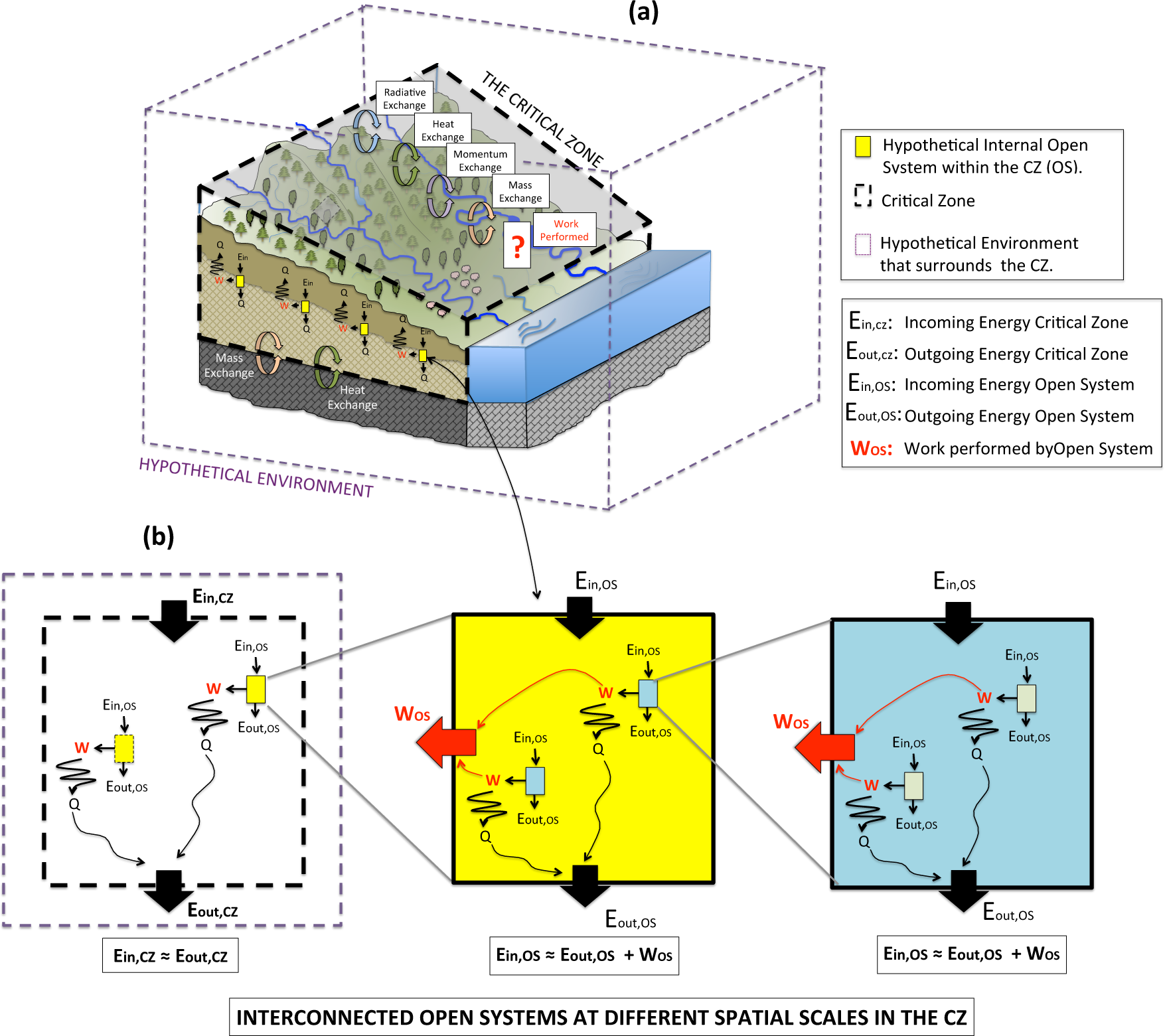 Entropy 16 03482f7 1024