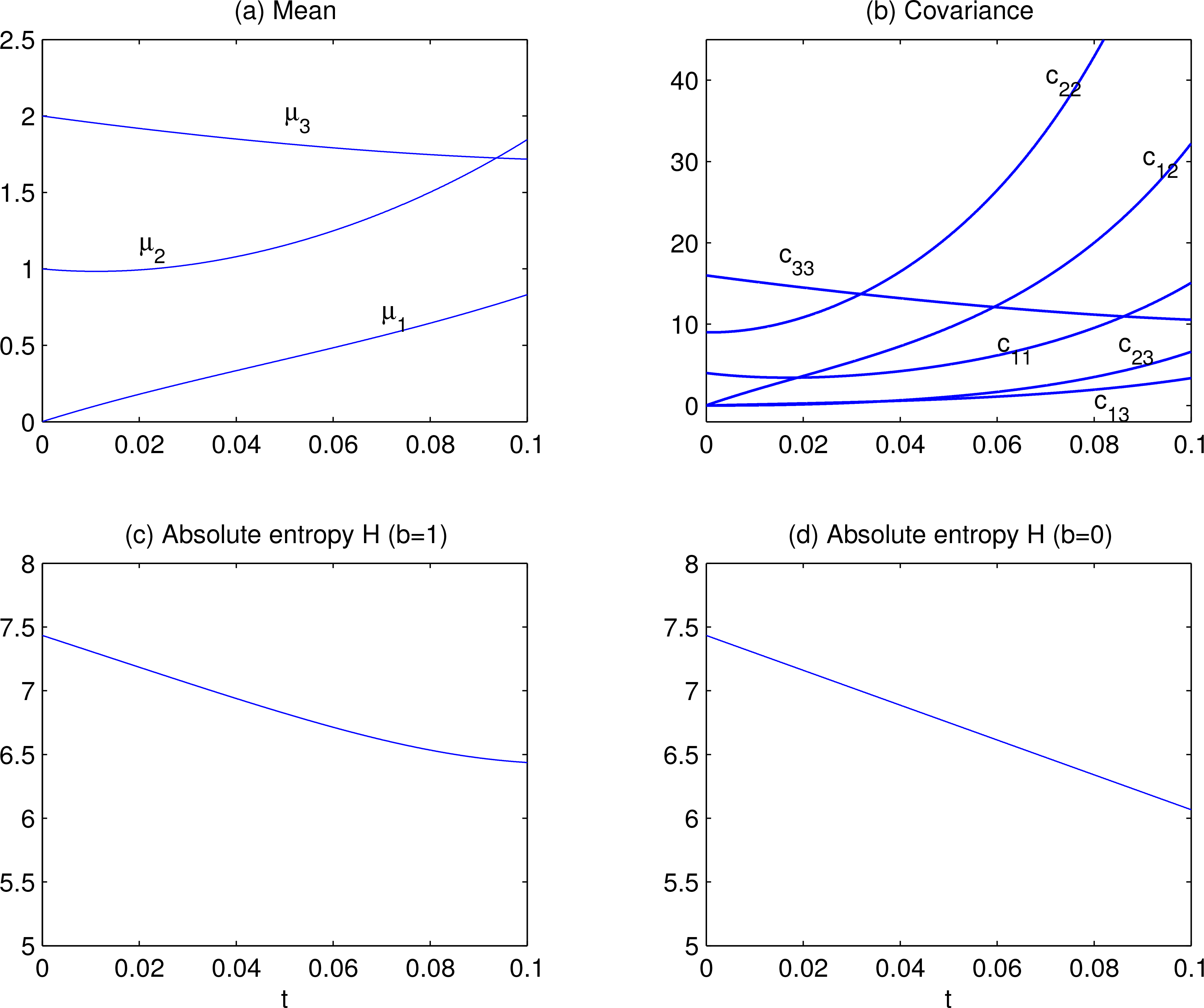 Entropy 16 03605f1 1024