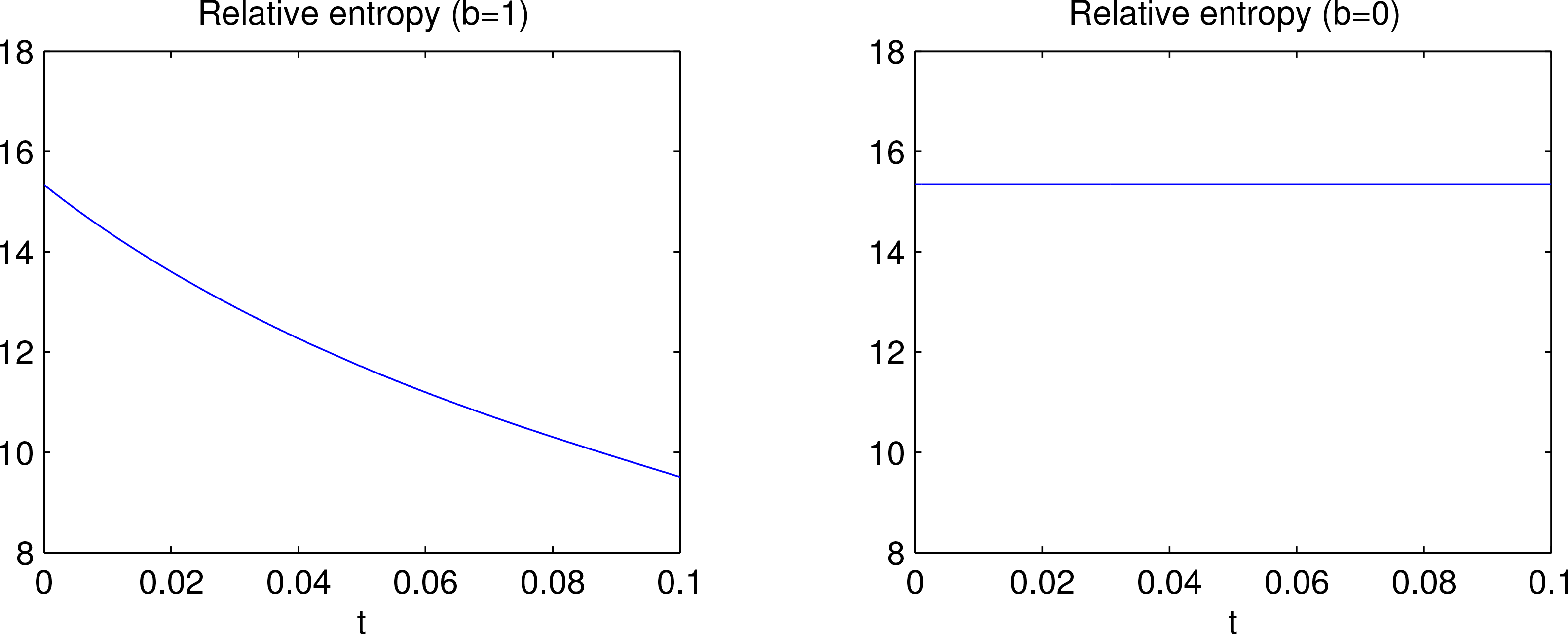 Entropy 16 03605f2 1024