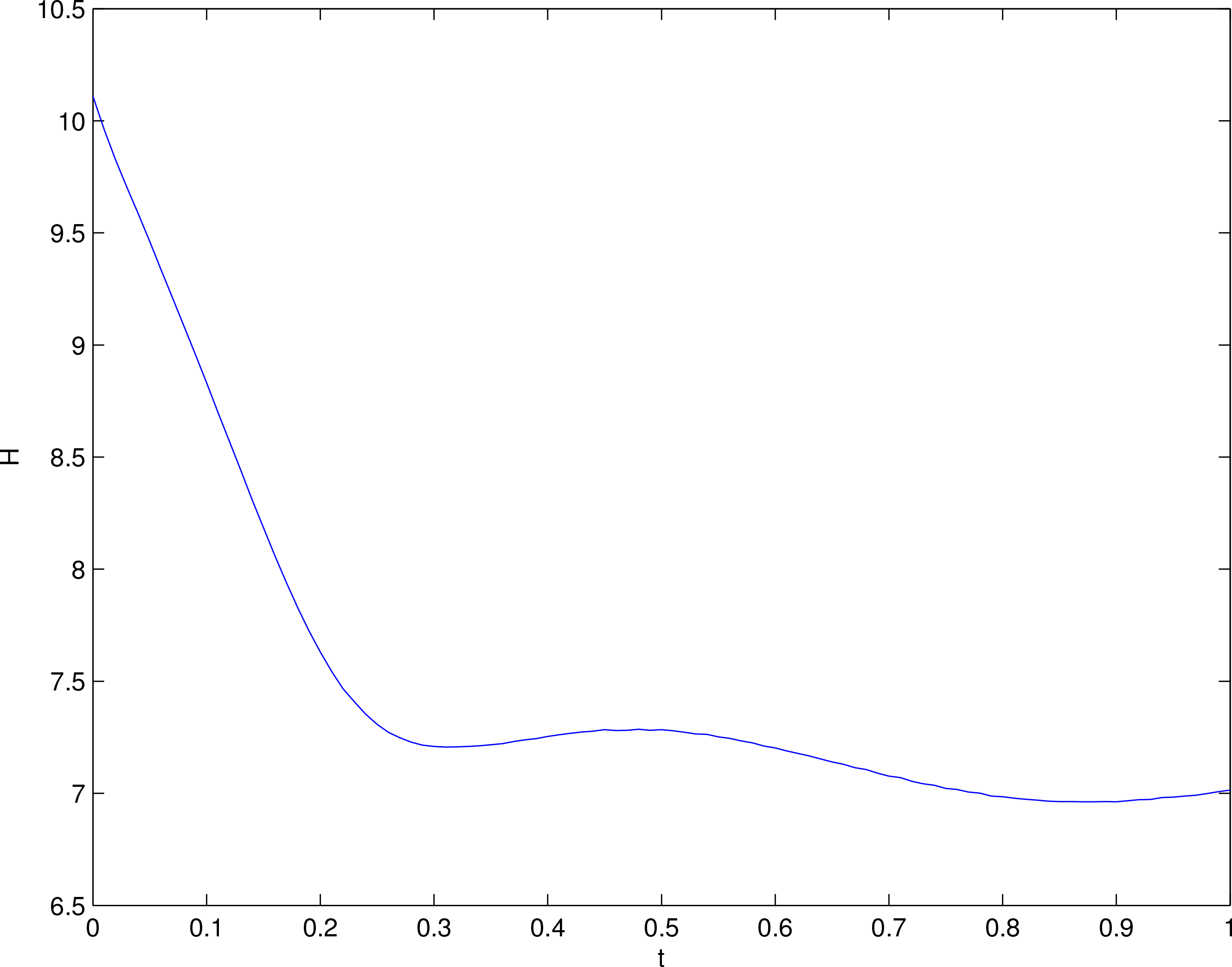 Entropy 16 03605f5 1024