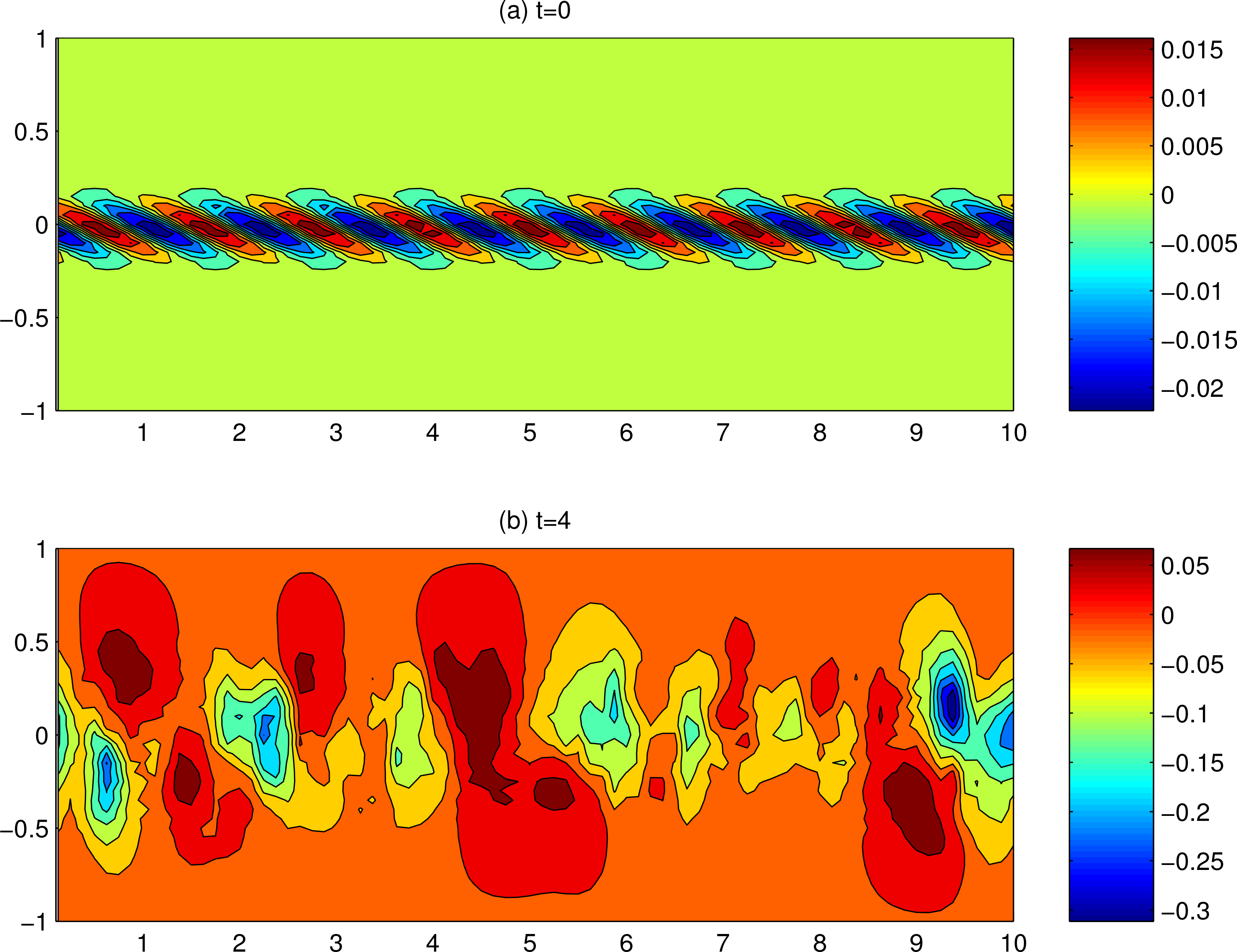 Entropy 16 03605f7 1024