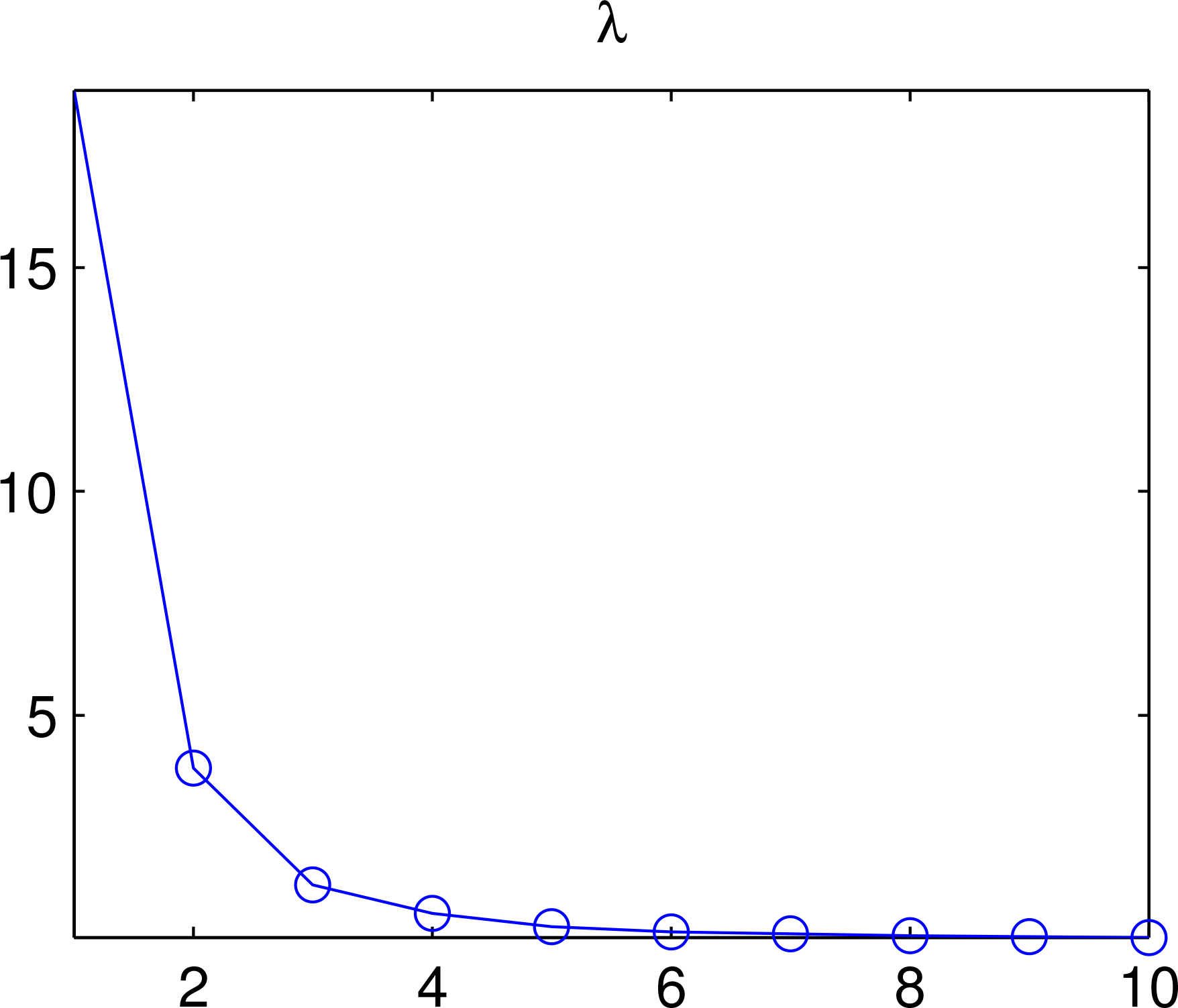 Entropy 16 03605f8 1024