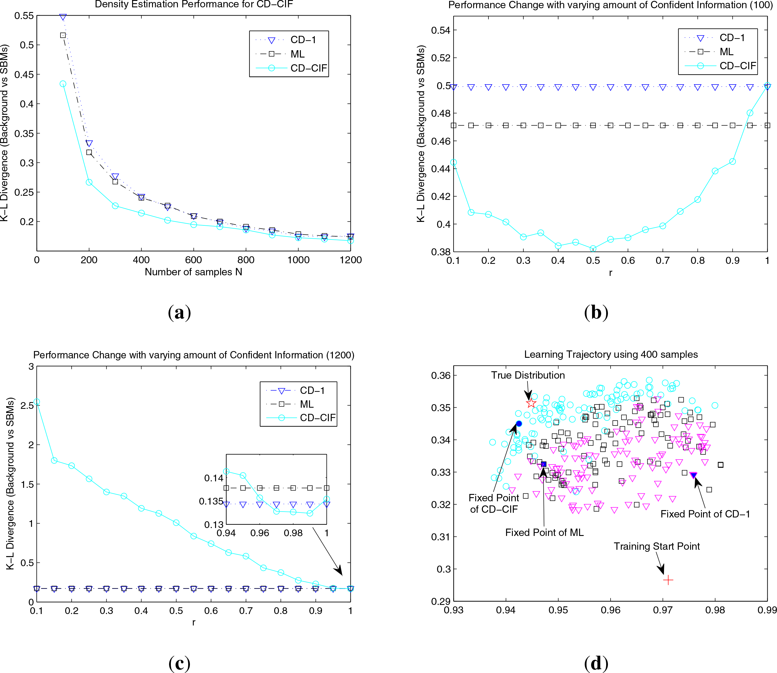 Entropy 16 03670f3 1024