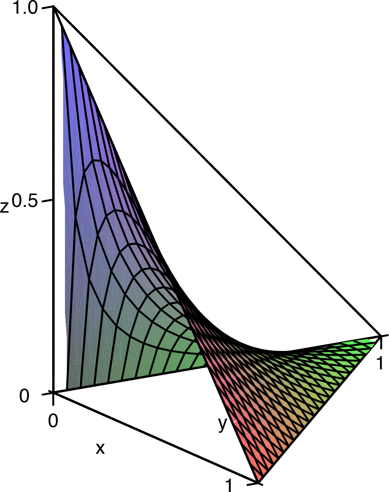 Entropy 16 03832f2 1024