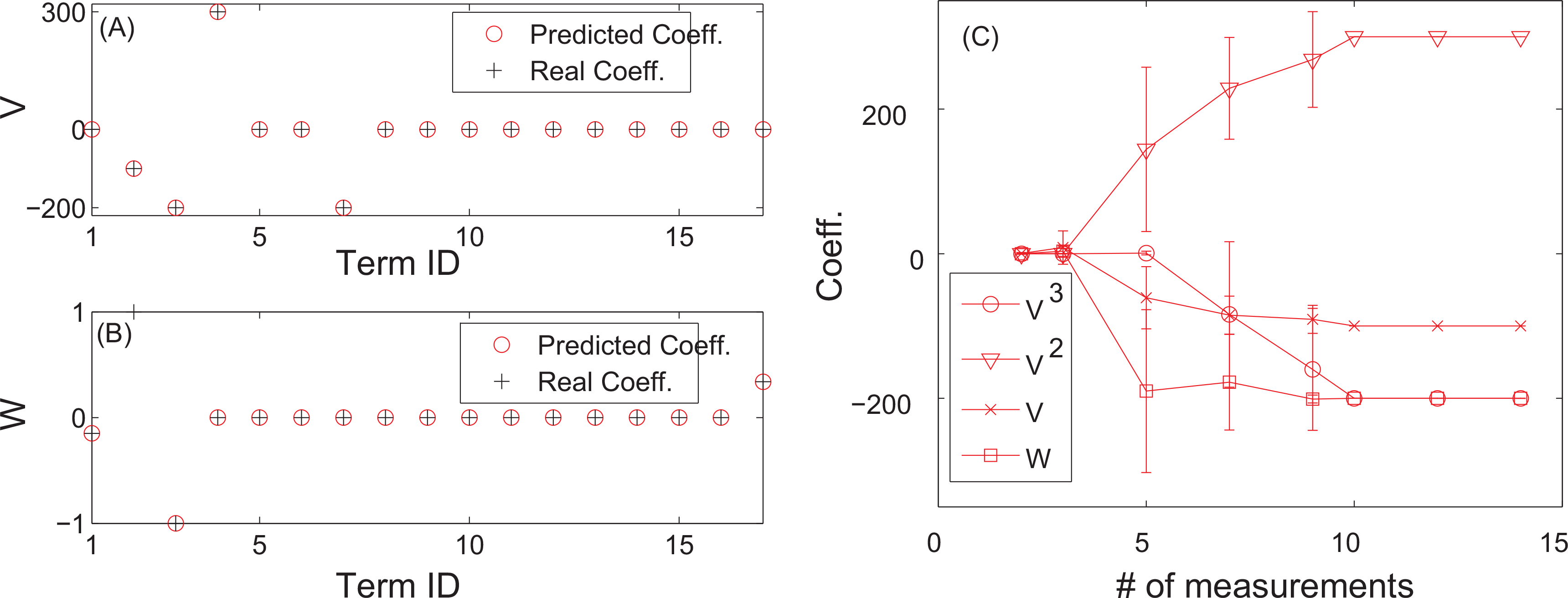 Entropy 16 03889f3 1024
