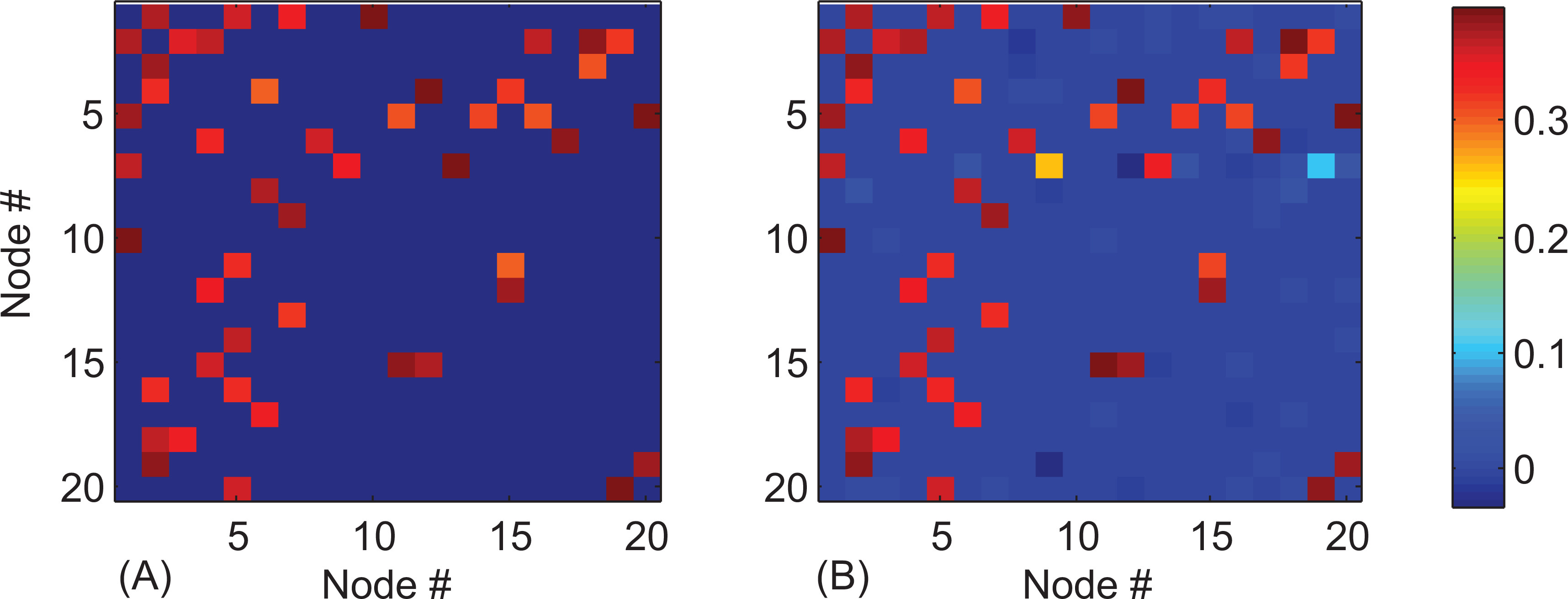 Entropy 16 03889f4 1024
