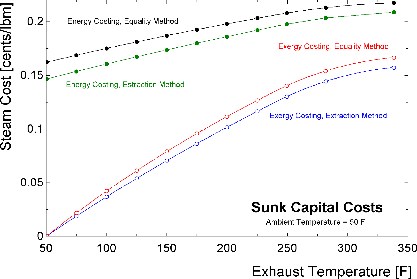 Entropy 16 03903f2 1024