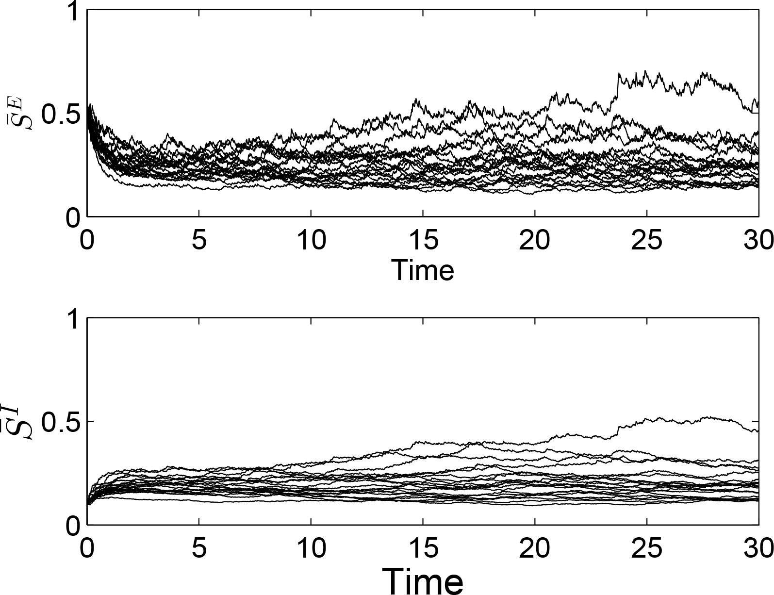Entropy 16 03939f10 1024