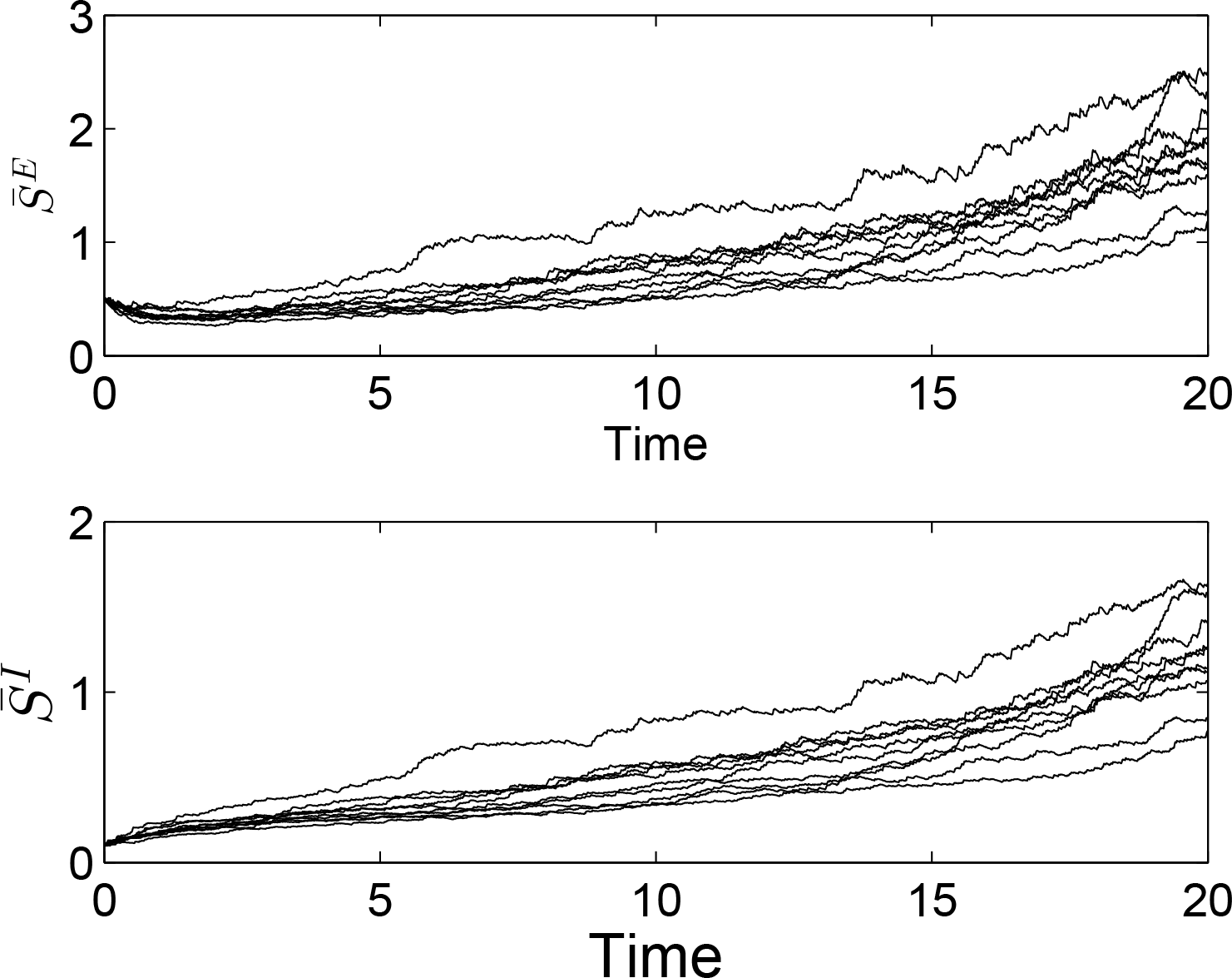 Entropy 16 03939f15 1024