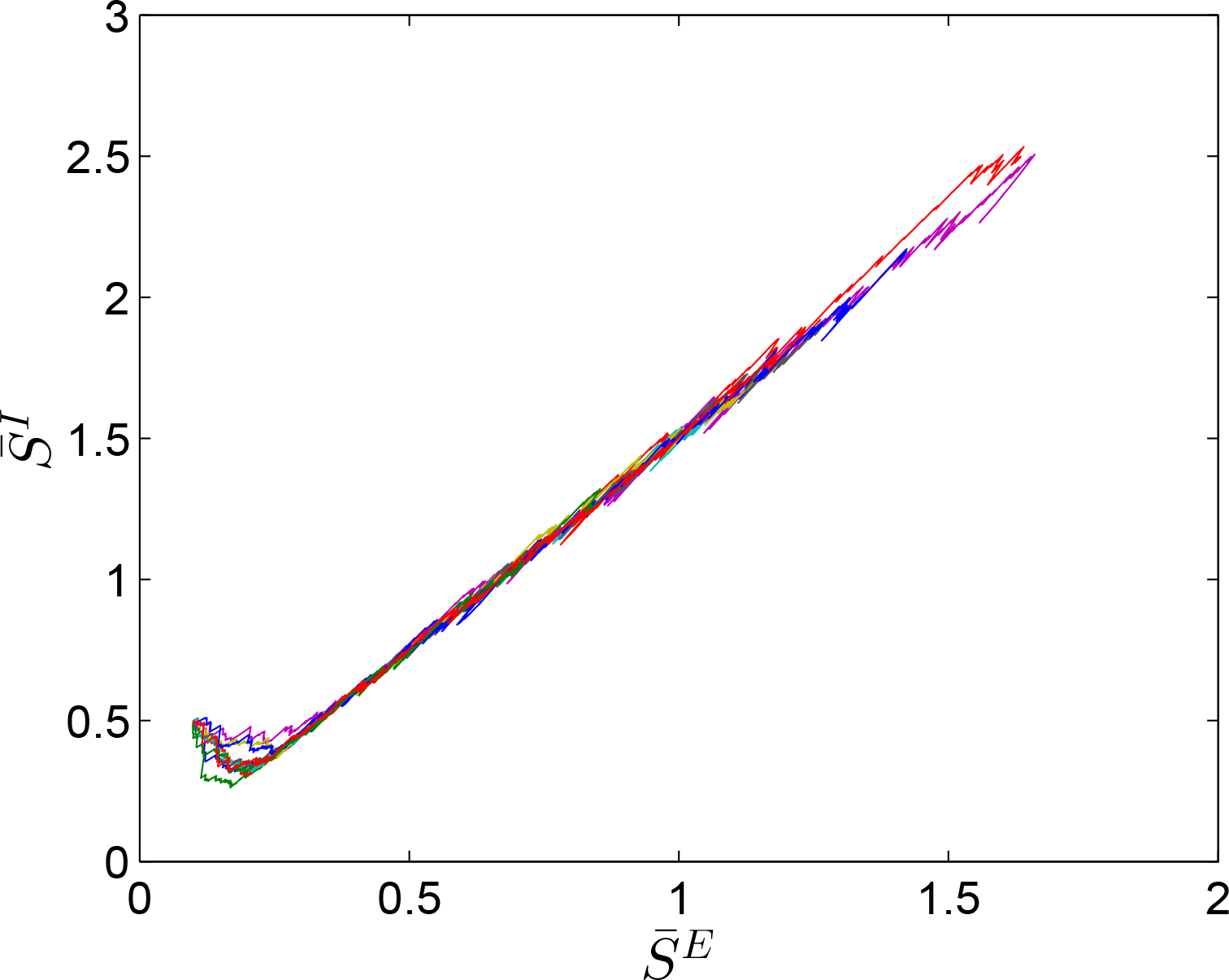 Entropy 16 03939f16 1024