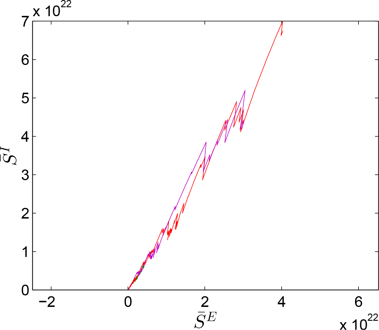 Entropy 16 03939f18 1024