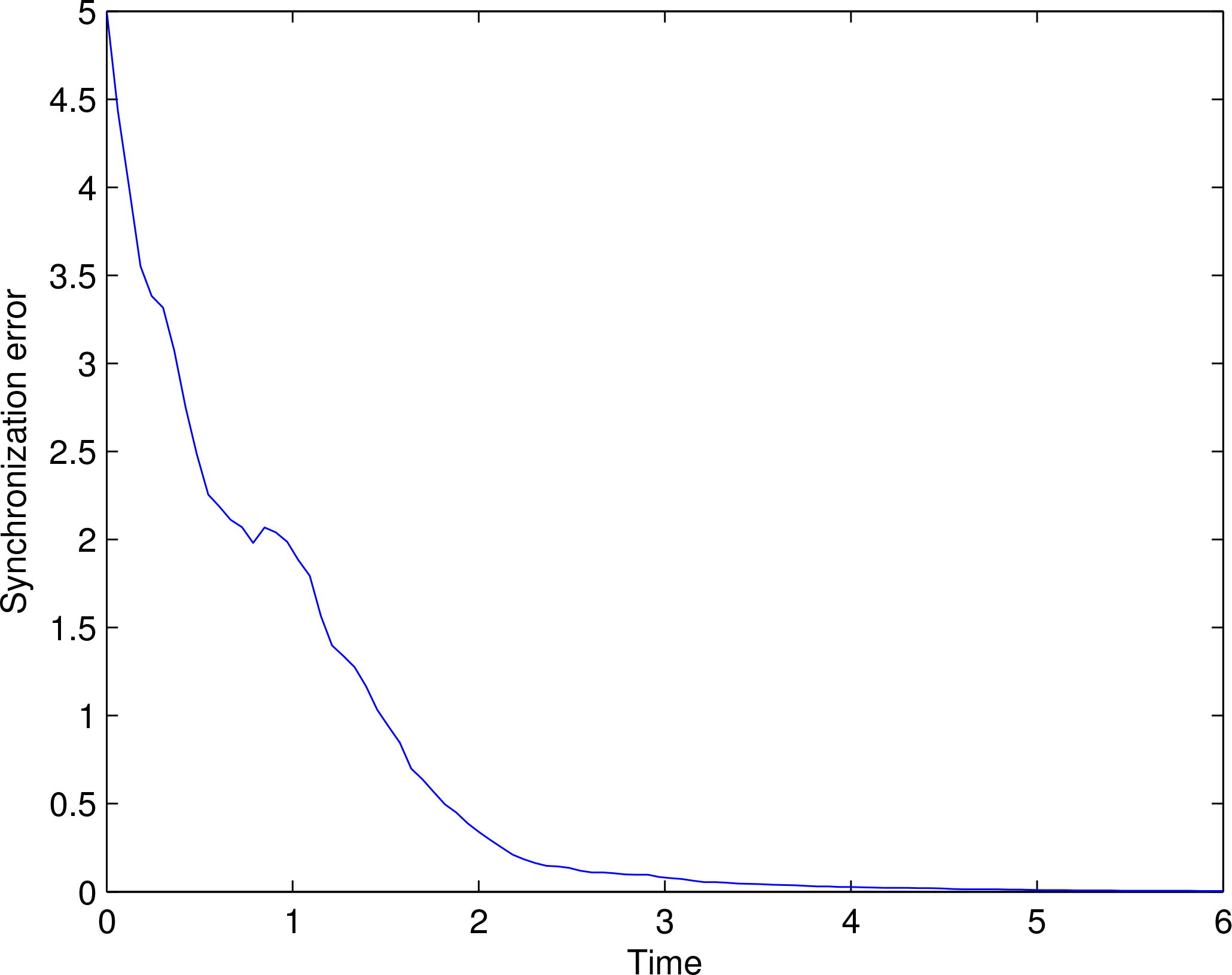 Entropy 16 03939f20 1024