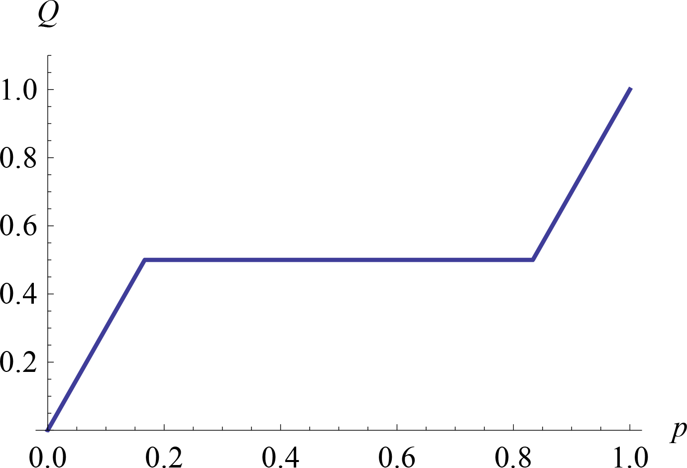 Entropy 16 04044f7 1024