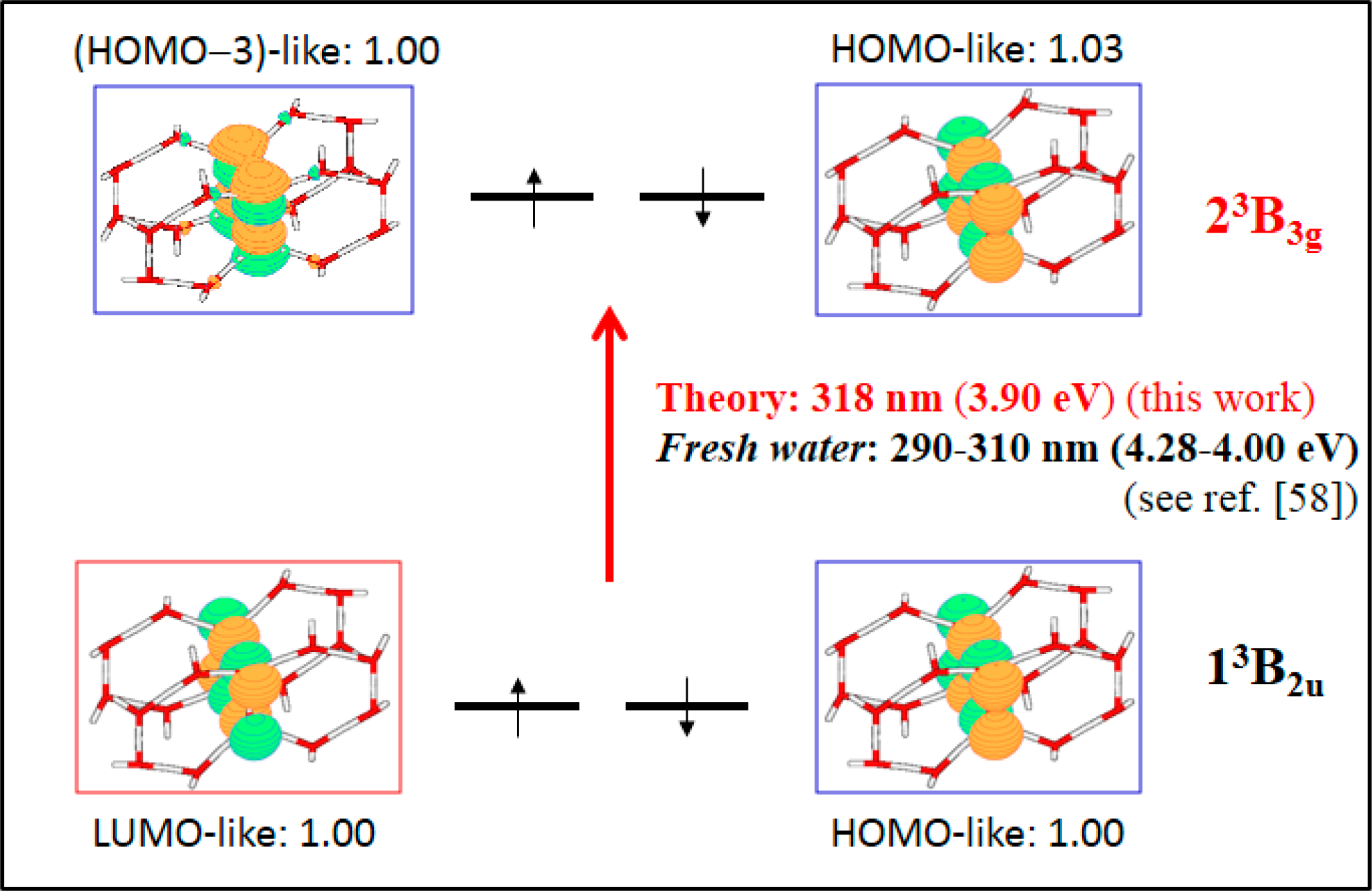Entropy 16 04101f11 1024