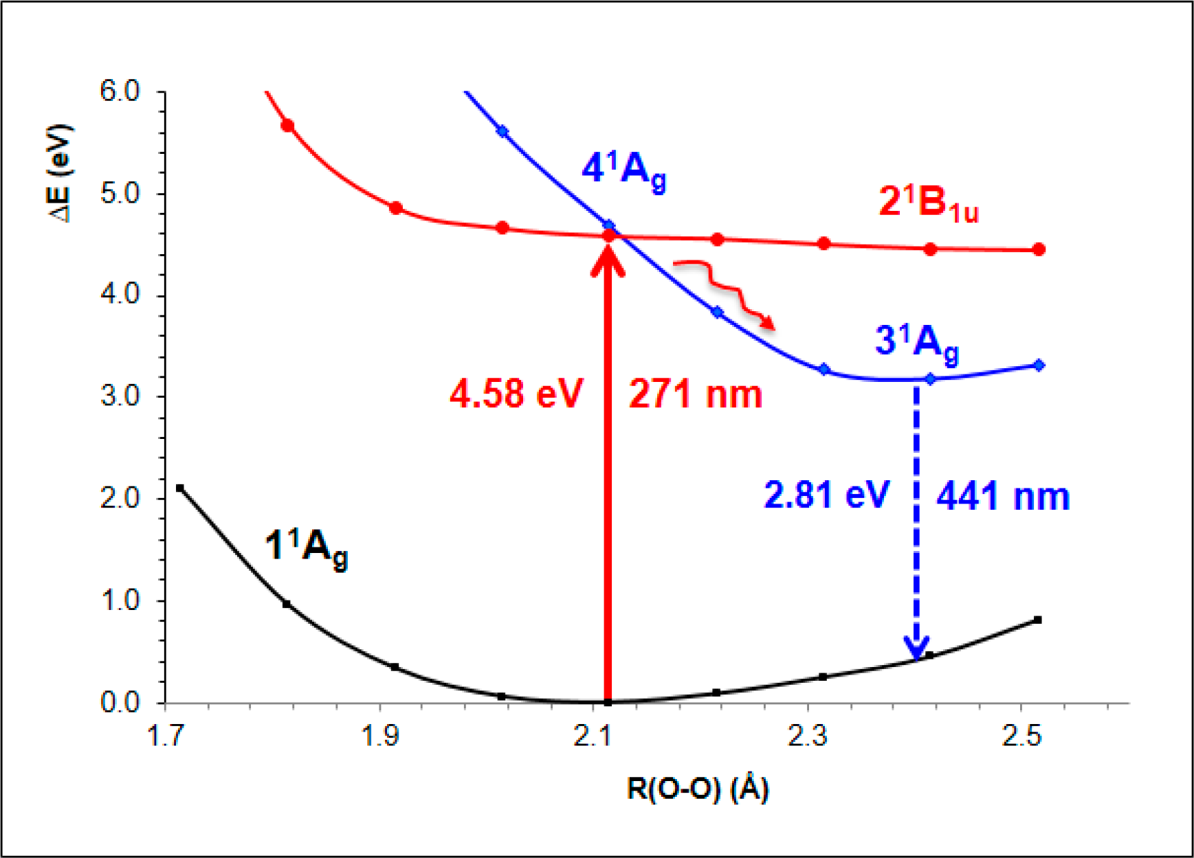 Entropy 16 04101f9 1024
