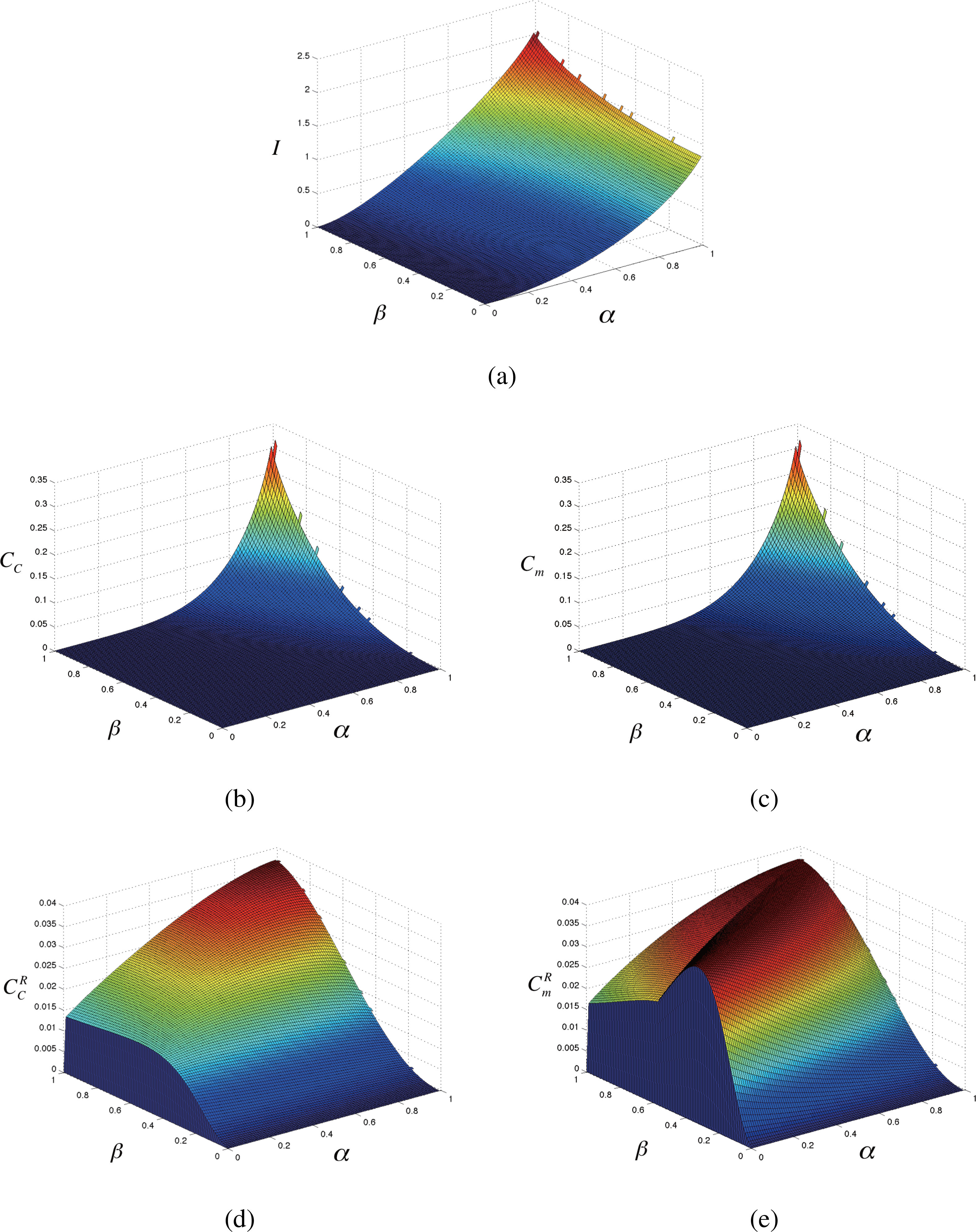 Entropy 16 04132f10 1024