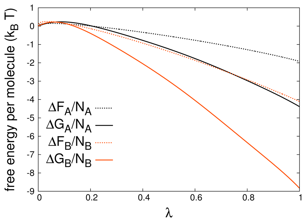 Entropy 16 04199f11 1024