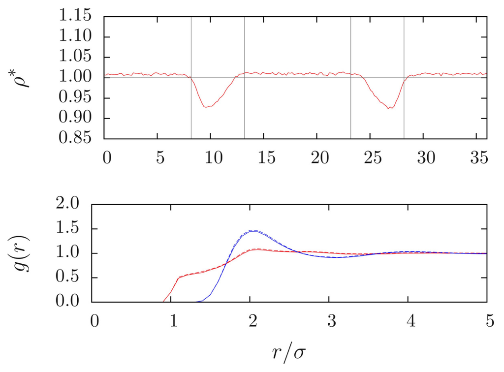 Entropy 16 04199f5 1024