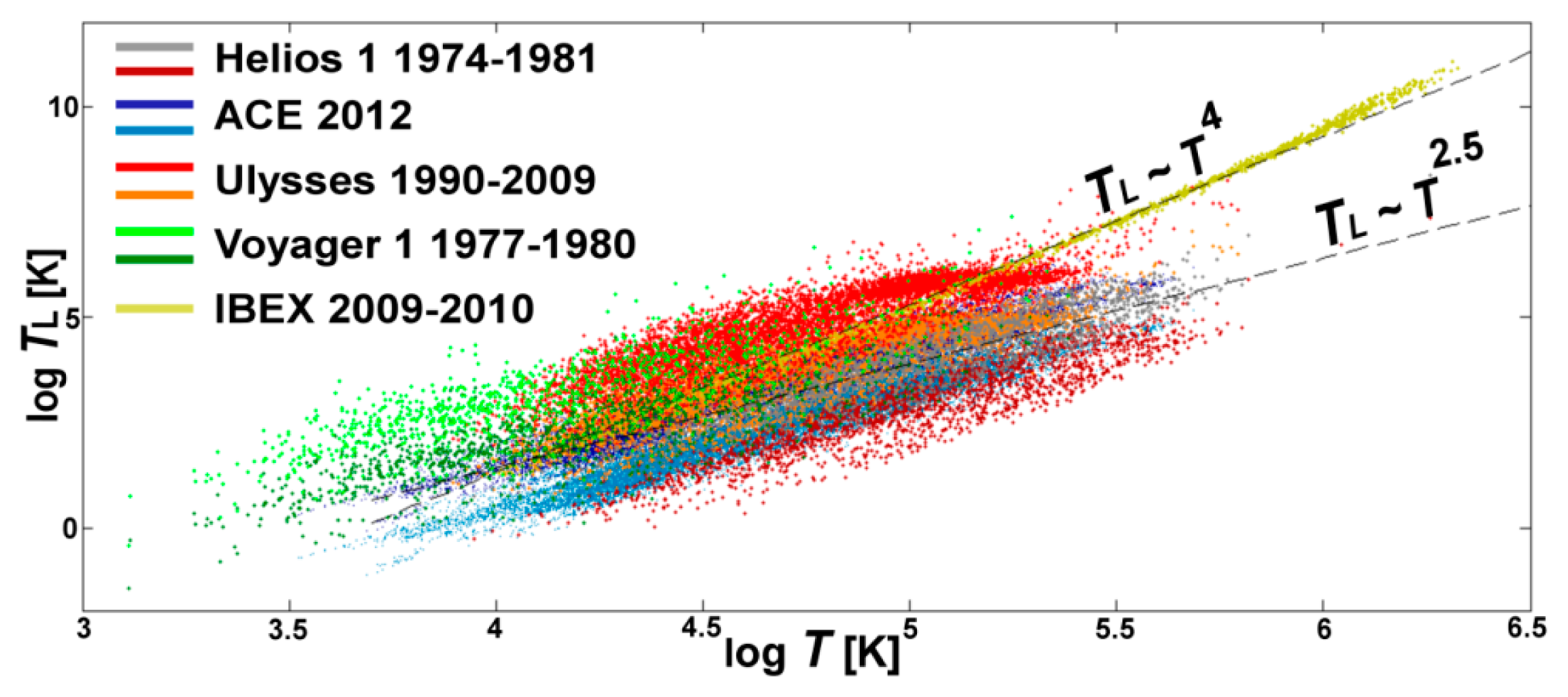 Entropy 16 04290f4 1024