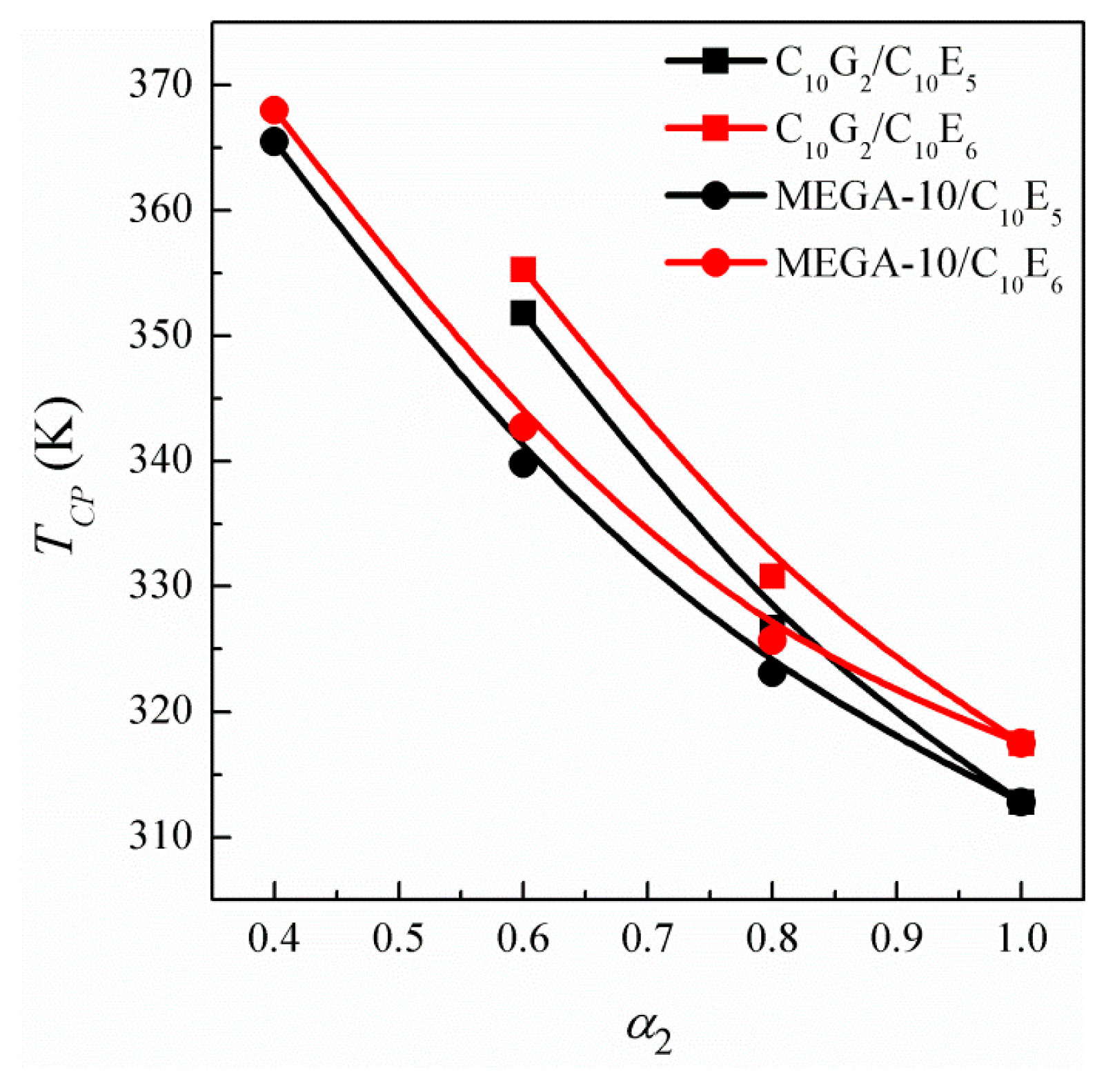 Entropy 16 04375f2 1024
