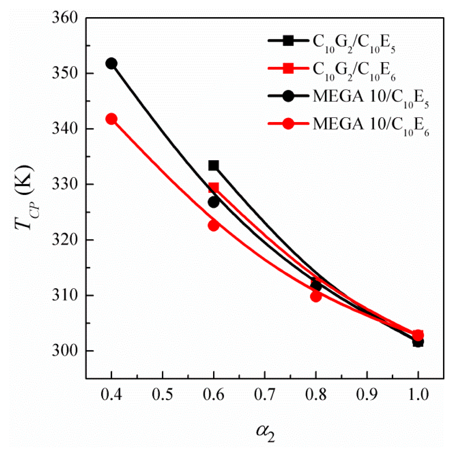 Entropy 16 04375f3 1024