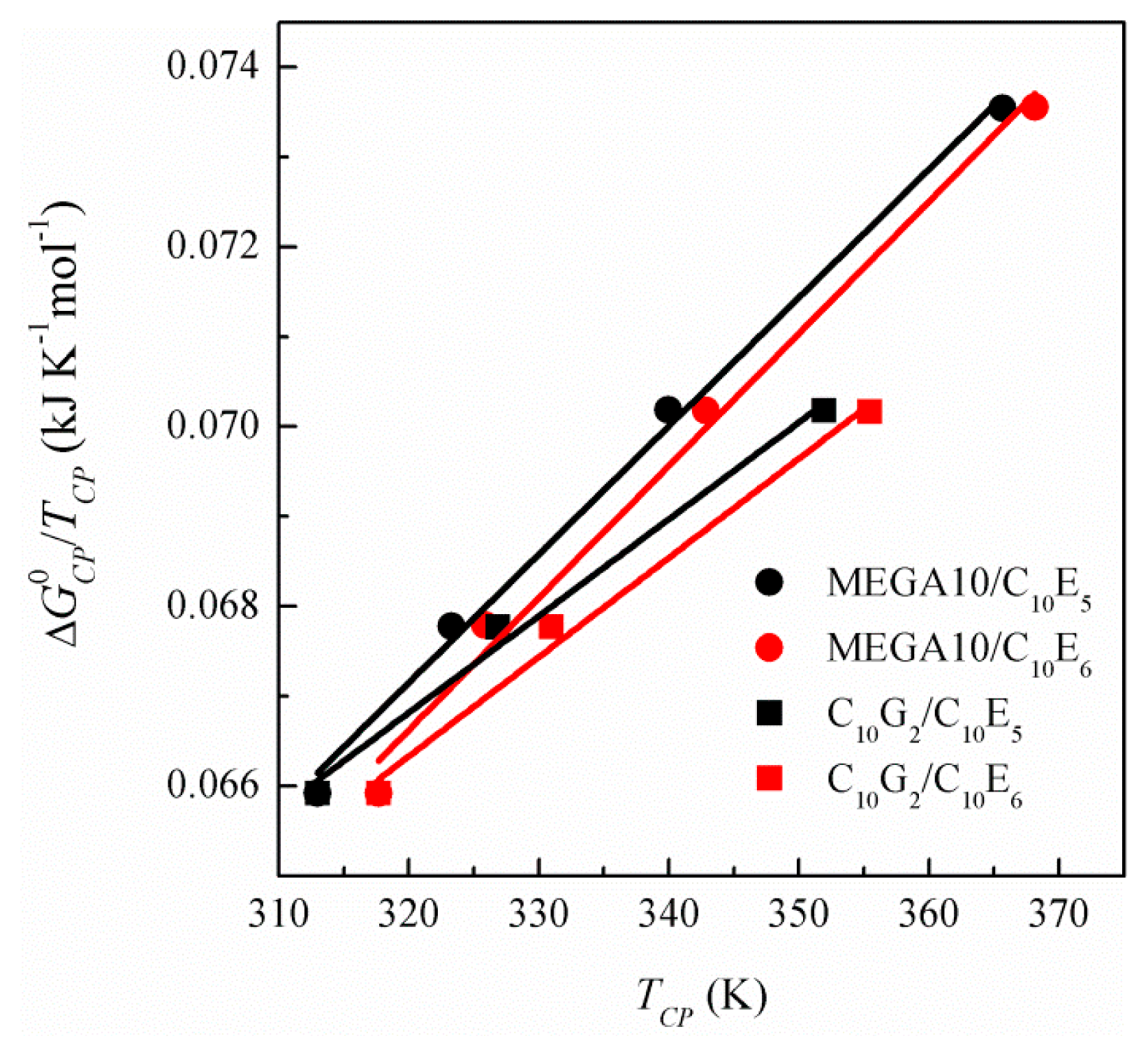 Entropy 16 04375f4 1024