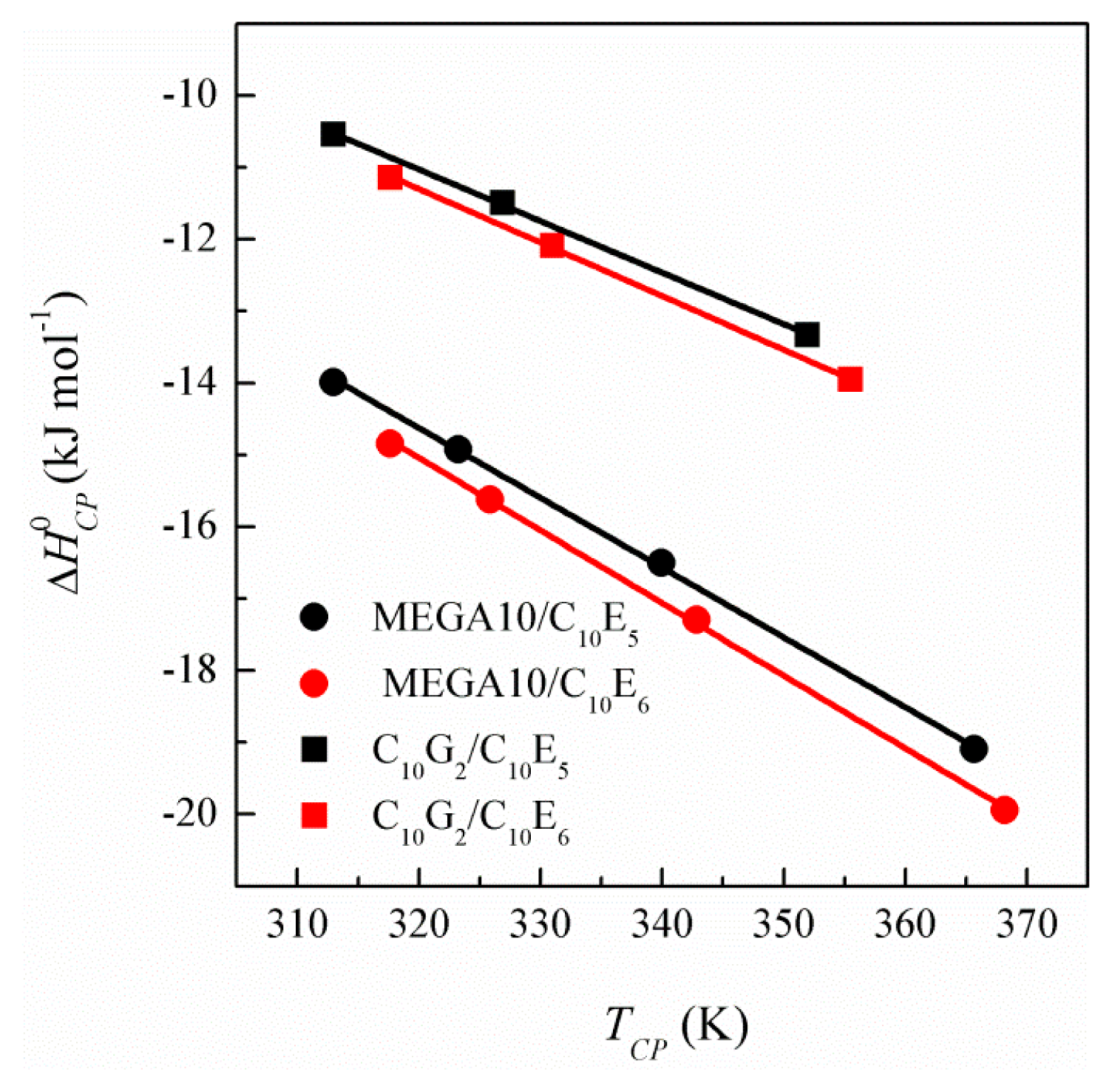 Entropy 16 04375f7 1024