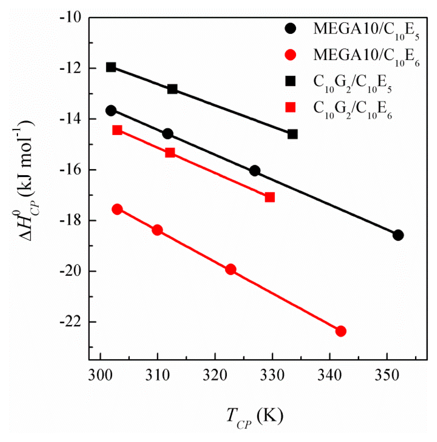 Entropy 16 04375f8 1024