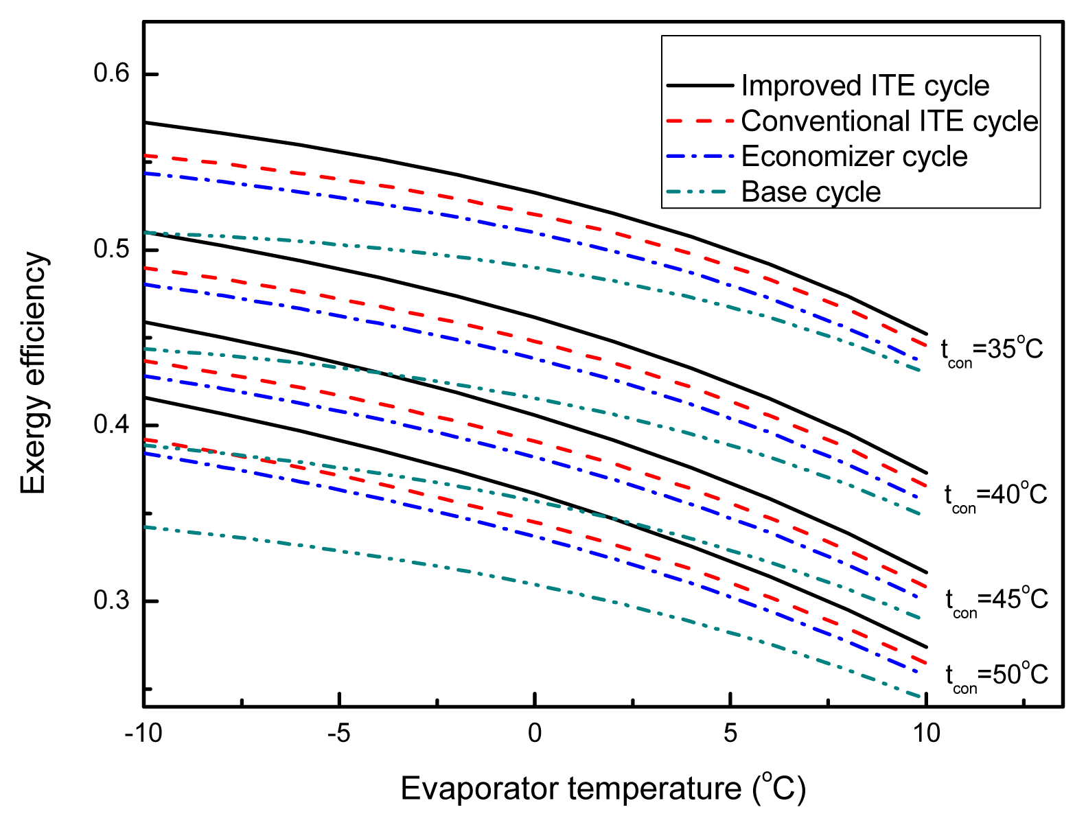 Entropy 16 04392f12 1024