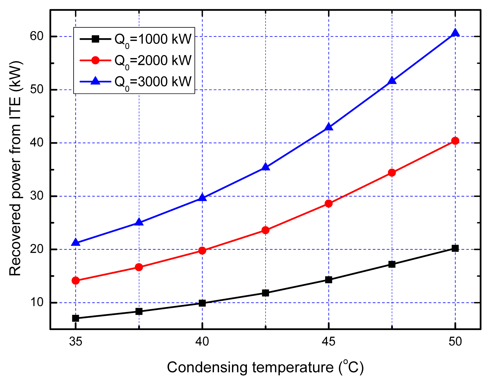 Entropy 16 04392f14 1024