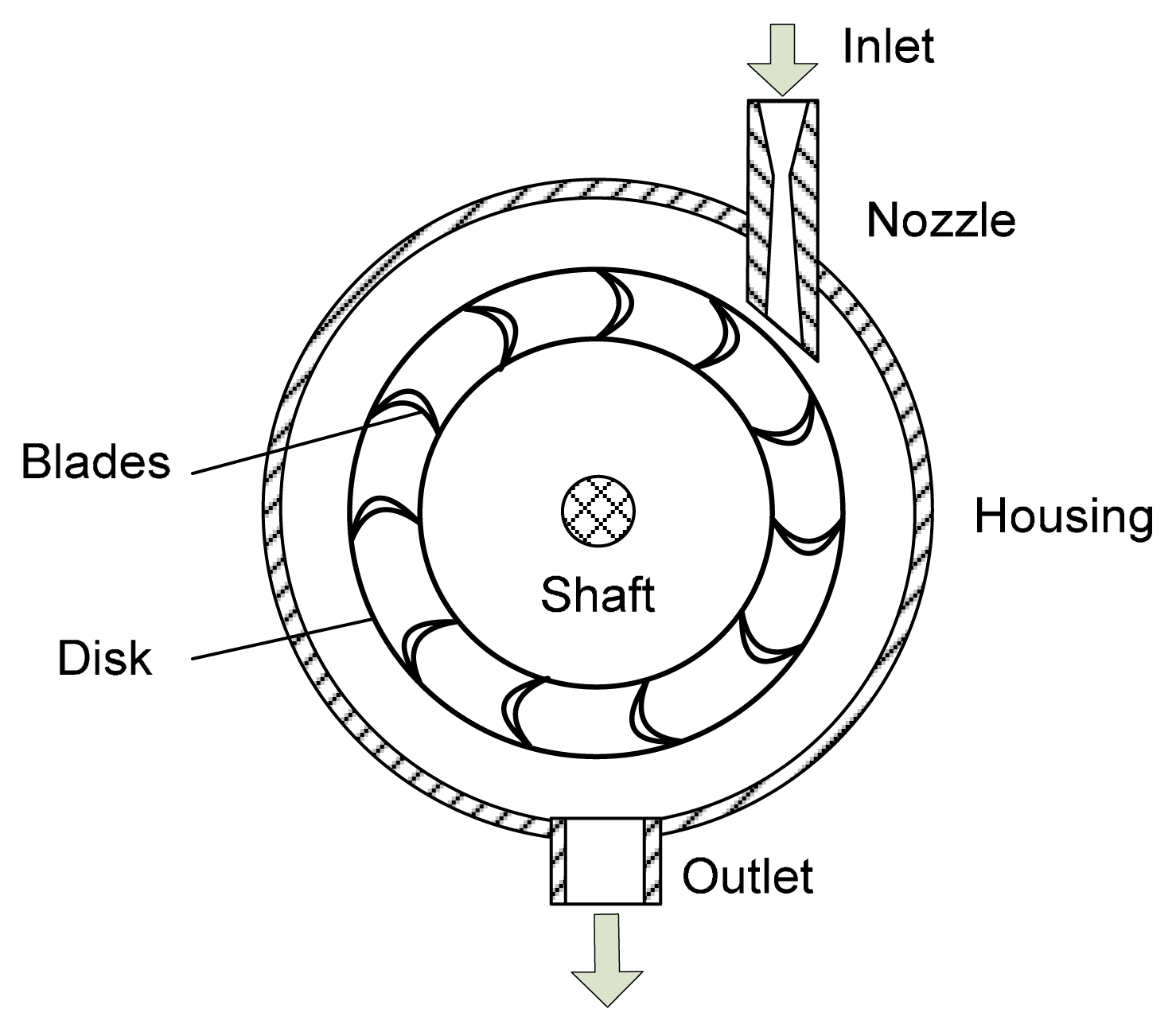 Entropy 16 04392f2 1024