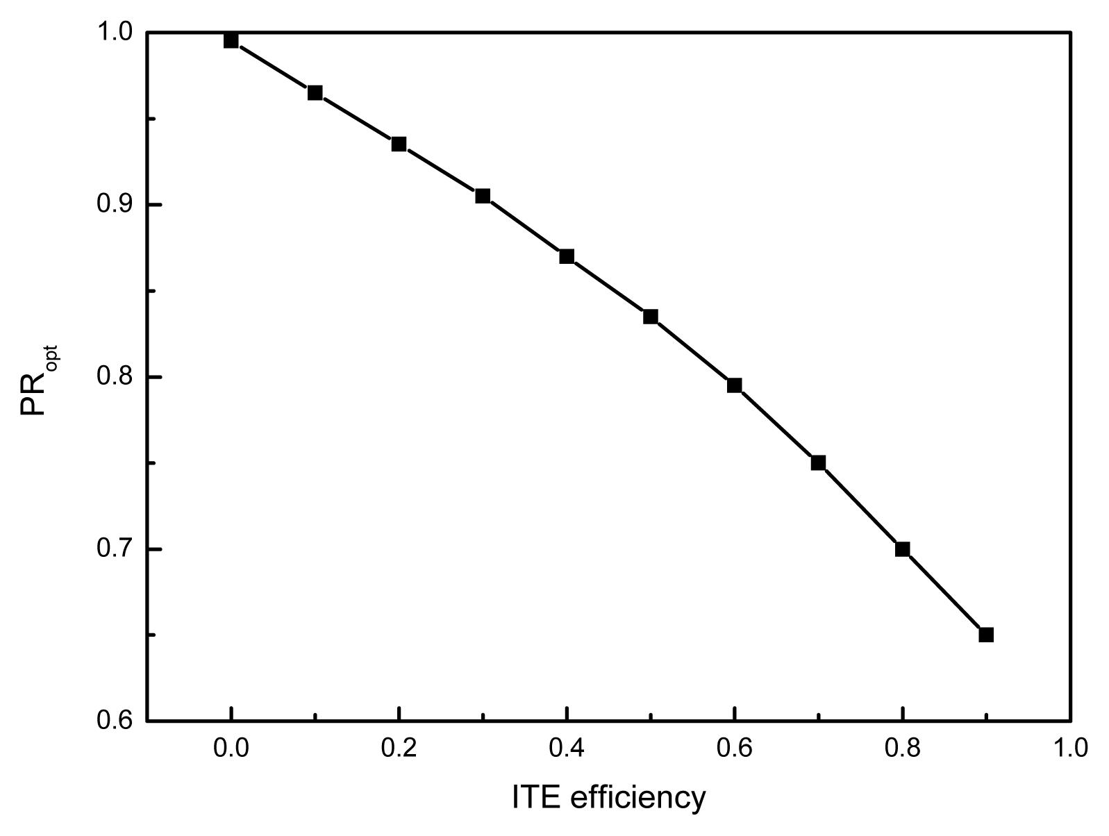 Entropy 16 04392f8 1024