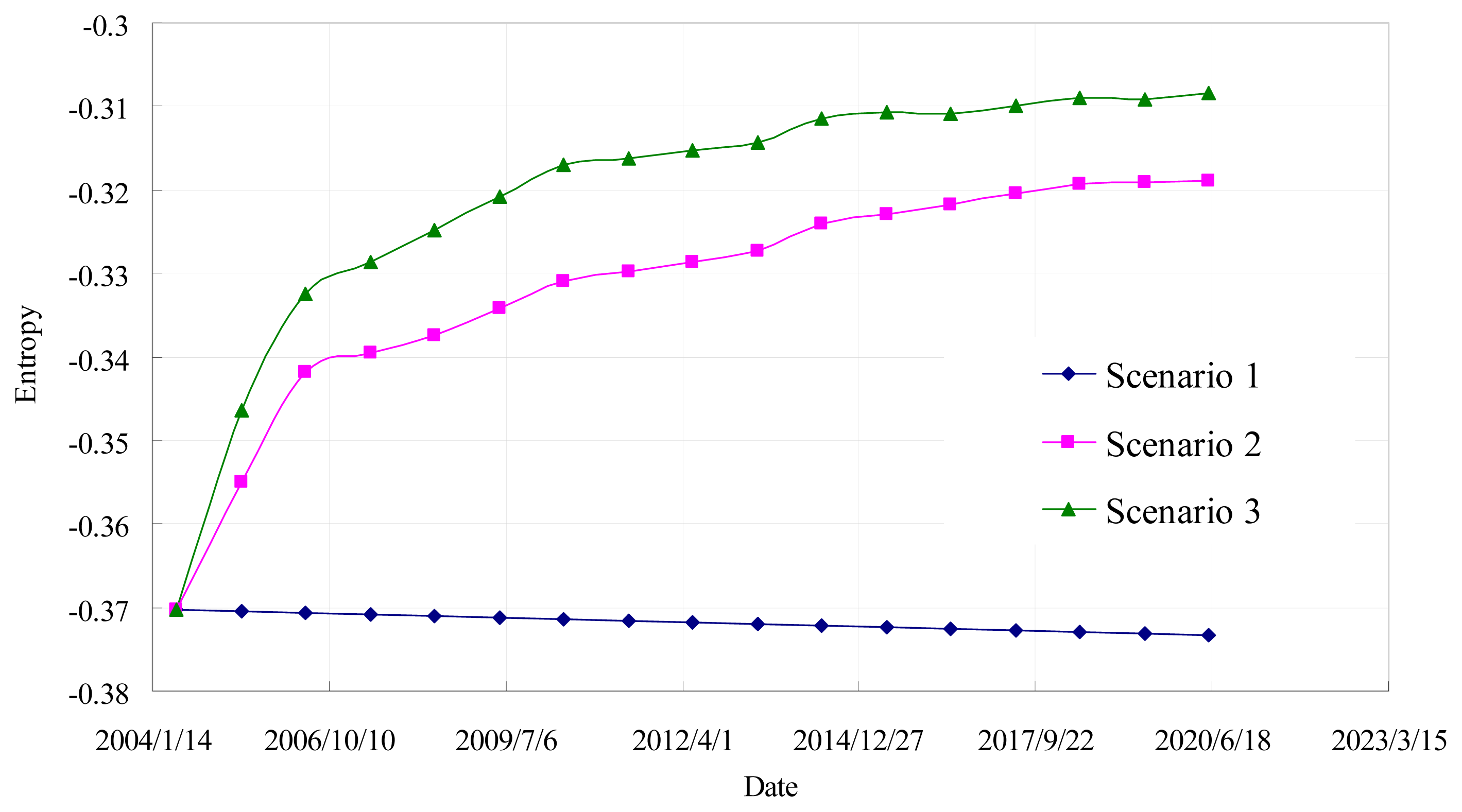 Entropy 16 04408f4 1024