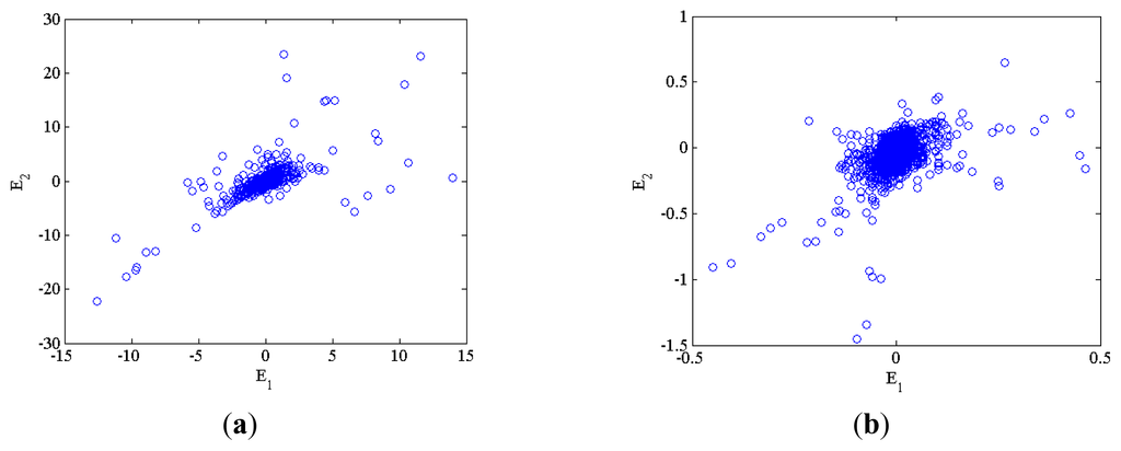 Entropy 16 04566f4a 1024