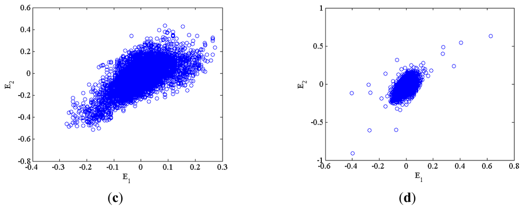 Entropy 16 04566f4b 1024