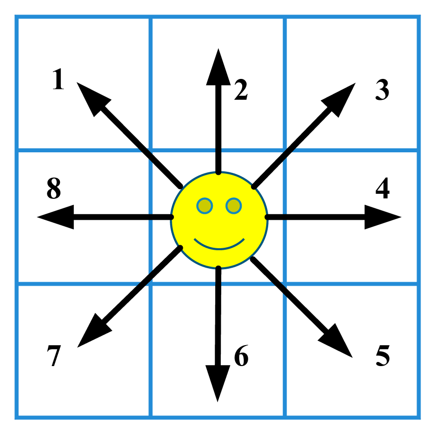 Entropy 16 04583f10 1024